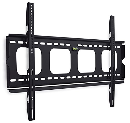 TV Mount Strength